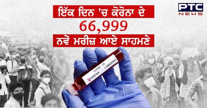 ਭਾਰਤ 'ਚ ਪਹਿਲੀ ਵਾਰ ਇੱਕ ਦਿਨ 'ਚ ਕੋਰੋਨਾ ਦੇ 67 ਹਜ਼ਾਰ ਦੇ ਕਰੀਬ ਨਵੇਂ ਮਰੀਜ਼ ਆਏ ਸਾਹਮਣੇ , 942ਮੌਤਾਂ