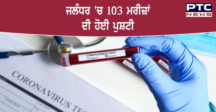ਜਲੰਧਰ ਜ਼ਿਲ੍ਹੇ 'ਚ ਕੋਰੋਨਾ ਦਾ ਵੱਡਾ ਧਮਾਕਾ, ਅੱਜ 103 ਨਵੇਂ ਕੇਸਾਂ ਦੀ ਹੋਈ ਪੁਸ਼ਟੀ