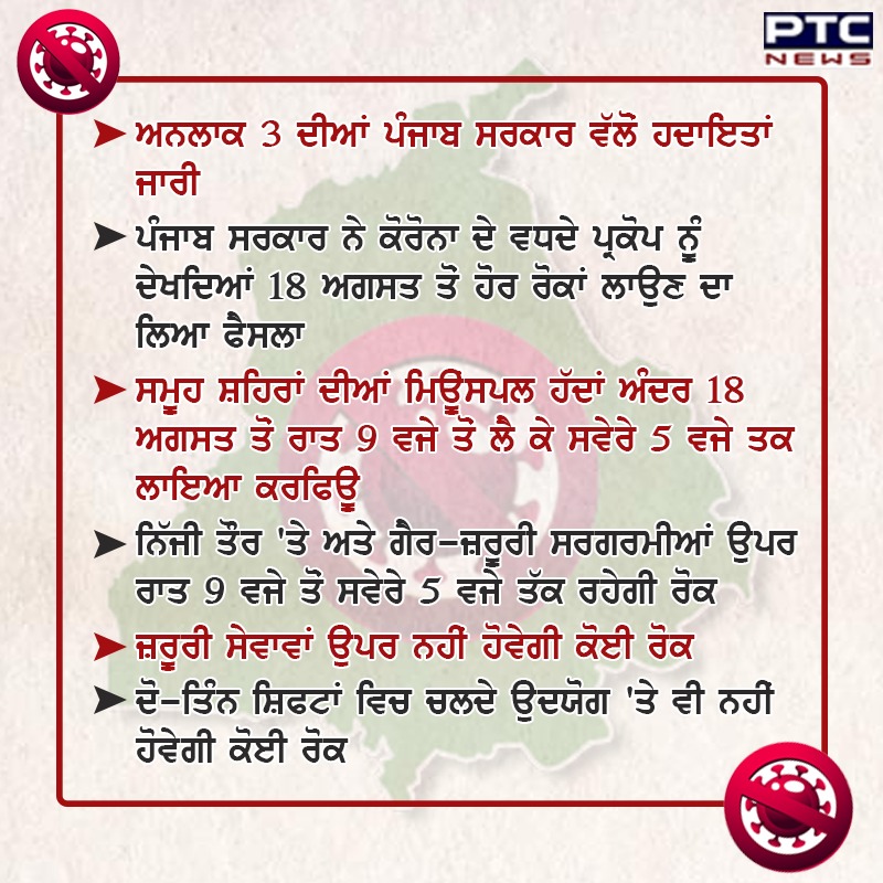 Punjab Unlock 3 guidelines