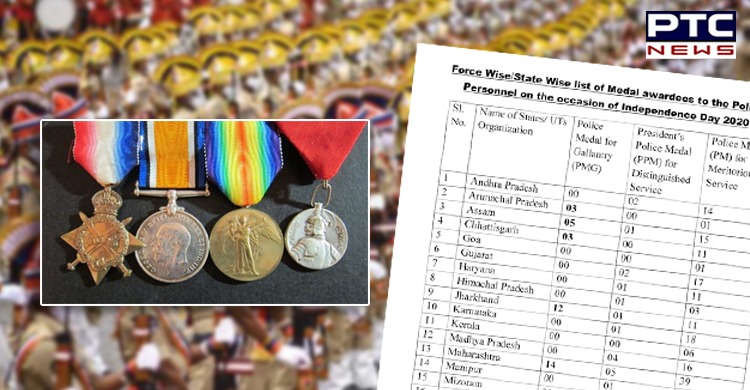 MHA releases list of medal awardees to police personnel on Independence Day 2020