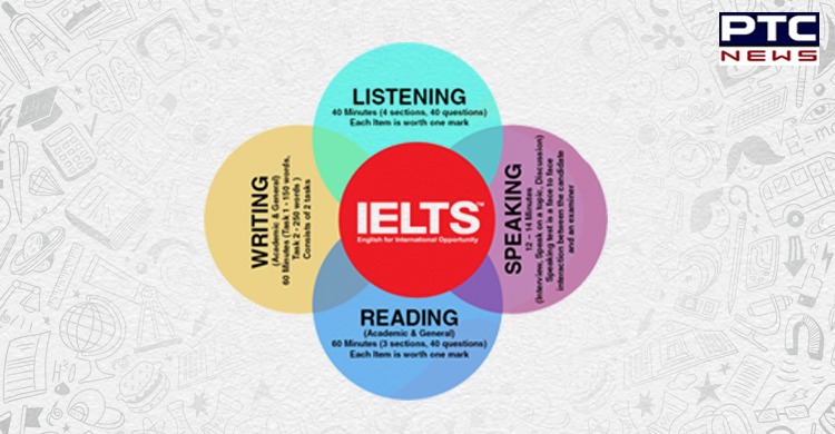 IELTS tips and tricks: 7 easy steps to get a high score