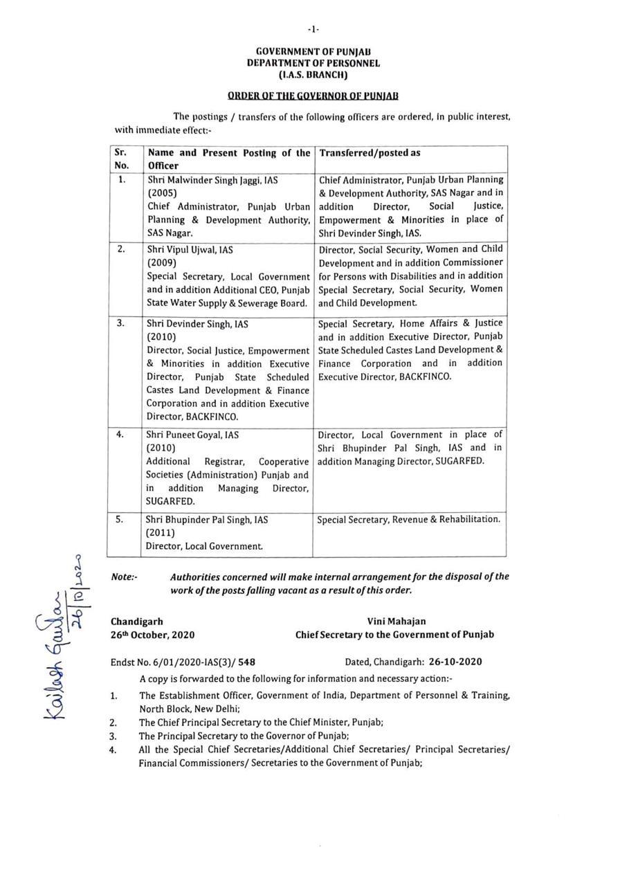 Punjab govt transfers 5 IAS officers