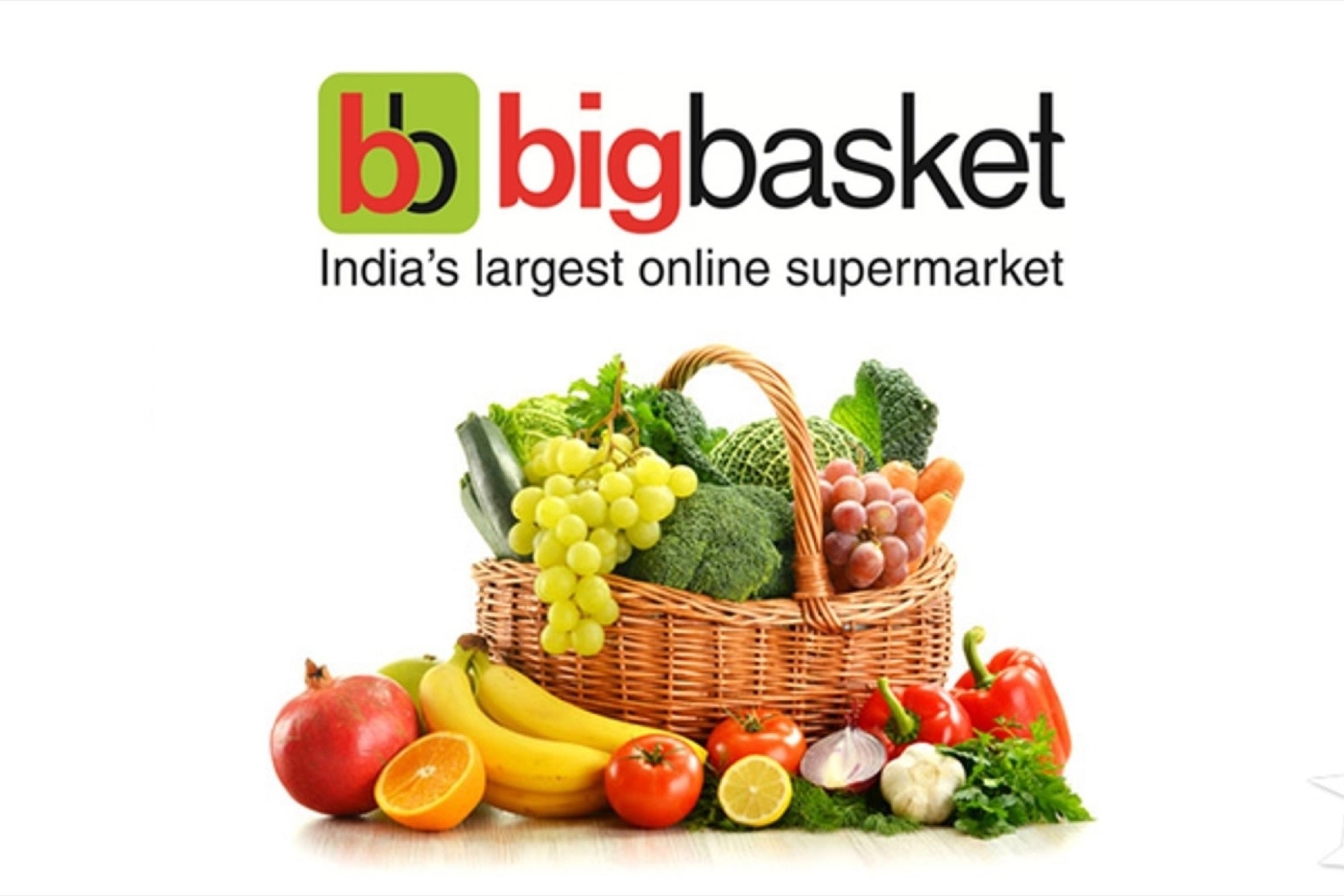 BigBasket data breach: Details of 2 crore users leaked, company files complaint in Bengaluru