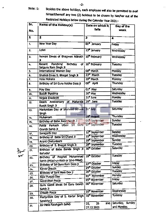 Punjab Gazetted Holidays 21 Here Is The Full List Of Holidays