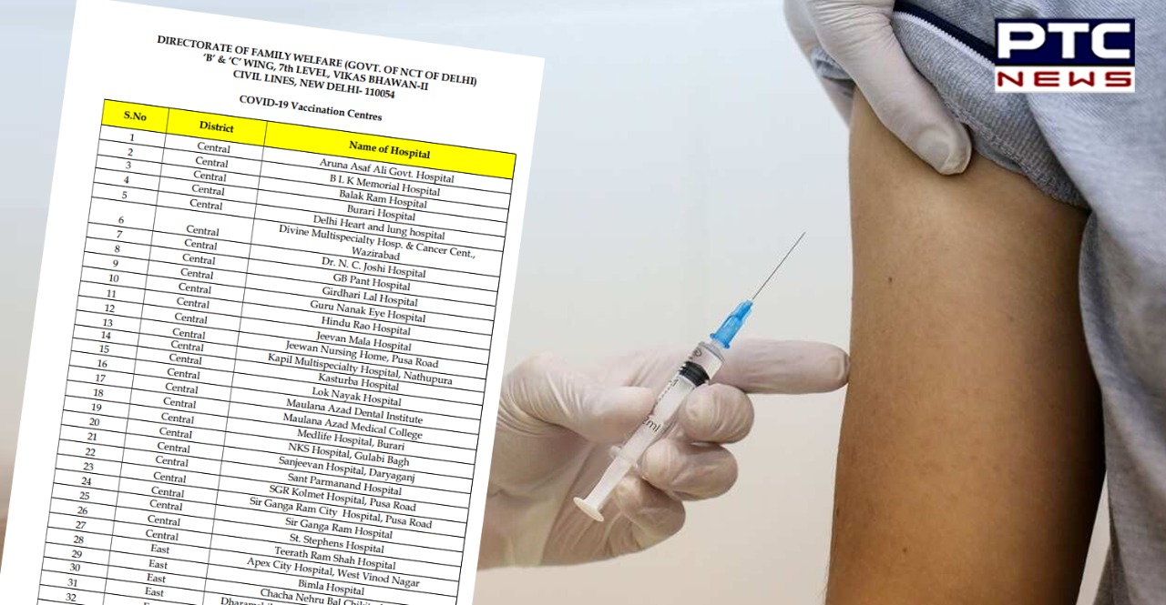 Coronavirus Updates: Here's the list of COVID-19 Vaccination centres in Delhi