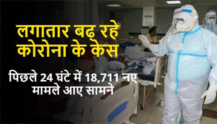 18,711 new Corona cases reported in last 24 hours Coronavirus India Update