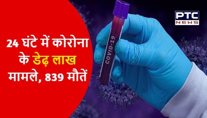 1,52,879 cases of corona in 24 hours, 839 deaths (3) COVID19 Update India