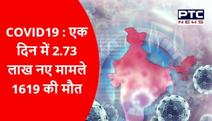 COVID 2.73 lakh cases in last 24 hours & 1619 Death (1) Coronavirus India Updates