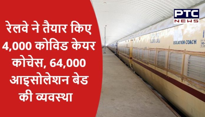 Railway deploys Covid care coaches in UP, MP, Maharashtra and Delhi (2)