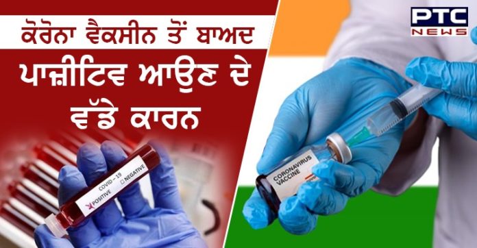 covid-19 vaccine 1 Coronavirus effect 7 reasons why people tested positive even after getting the covid-19 vaccine