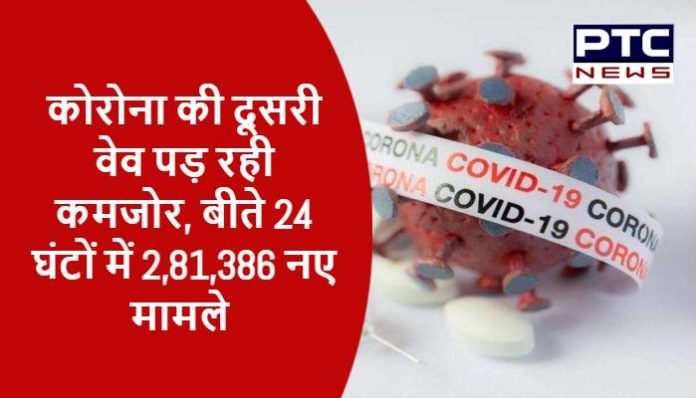 India reports 2,81,386 new COVID19 cases in the last 24 hours (1)