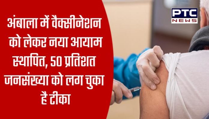 50 percent of the population has been vaccinated in Ambala (1) Vaccination Ambala