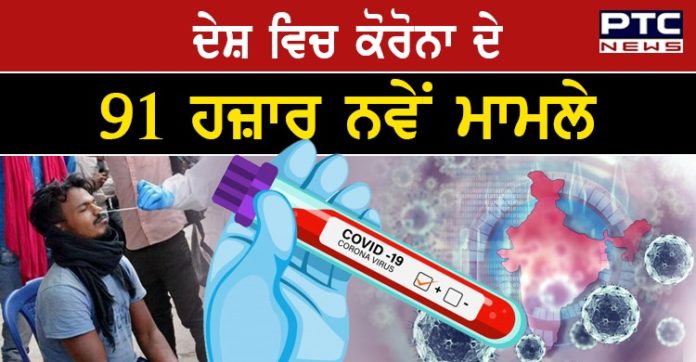 Coronavirus India 1 Coronavirus India News Update : India reports 91,702 new cases, 3,403 deaths in last 24 hours