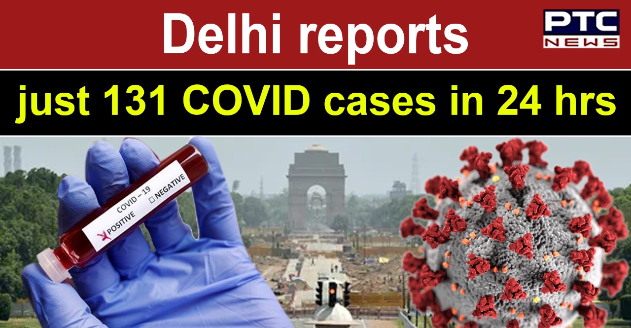 Coronavirus: With 131 new cases, Delhi's positivity rate stands at 0.22 percent