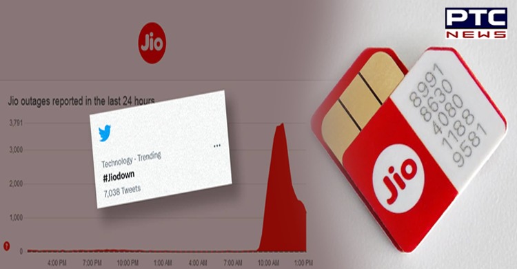 #JioDown trends on Twitter as Reliance Jio network down for users