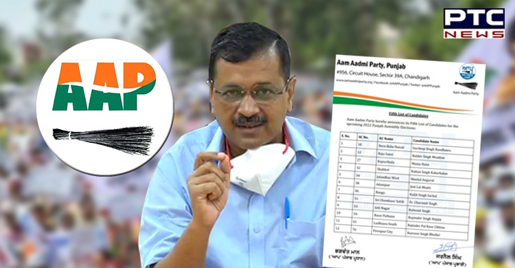Punjab elections 2022: AAP releases its 5th list of candidates