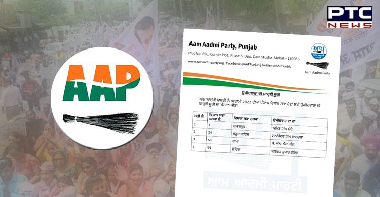 Punjab Elections 2022: AAP releases 12th list of candidates