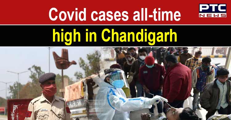 Chandigarh reports all-time high of 1,834 Covid-19 cases; 2 deaths