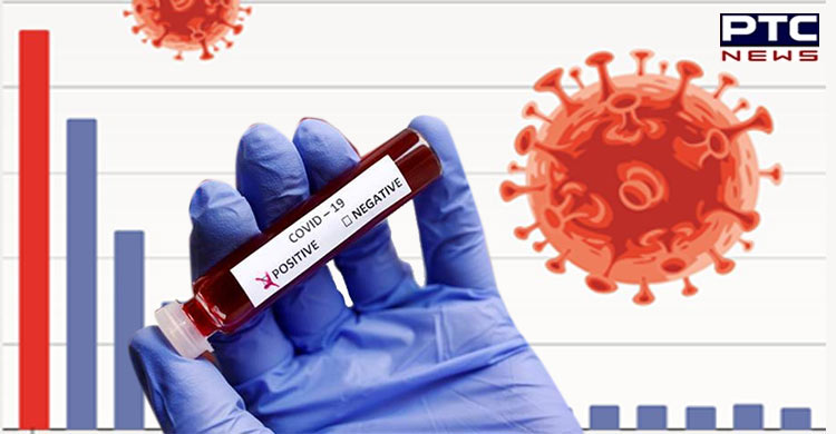 Coronavirus Update: India logs 2,85,914 new Covid-19 cases in last 24 hours