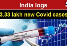 India reports 3.33 lakh new Covid-19 cases, daily positivity rate at 17.78 pc