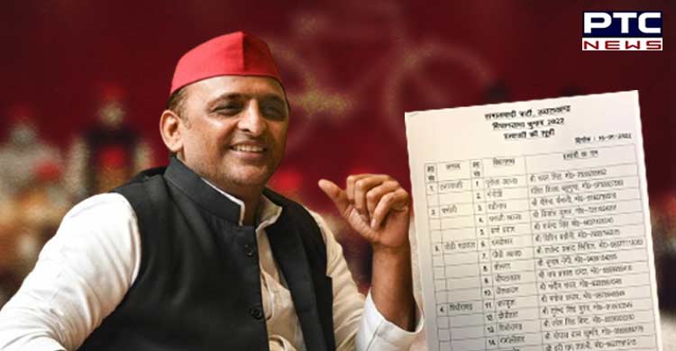 Uttarakhand Elections 2022: SP releases first list of candidates