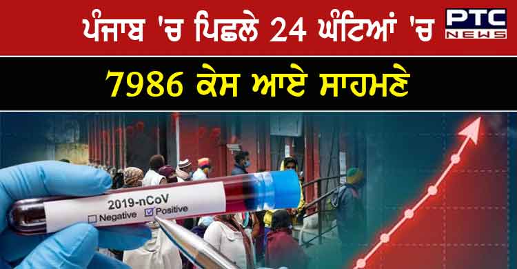 ਪੰਜਾਬ 'ਚ ਕੋਰੋਨਾ ਦਾ ਕਹਿਰ,  24 ਘੰਟਿਆਂ 'ਚ 7986 ਨਵੇਂ ਕੇਸ, 31 ਮਰੀਜ਼ਾਂ ਨੇ ਤੋੜਿਆ ਦਮ