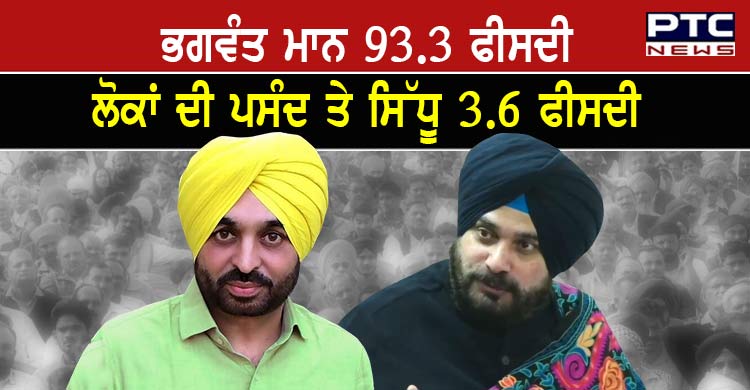 ਕੇਜਰੀਵਾਲ ਦੀ ਵੱਡੀ ਟਿੱਪਣੀ, ਸਿੱਧੂ ਨੂੰ ਵੀ ਦੱਸਿਆ 'ਆਪ' ਤੋਂ CM ਦੀ ਪਸੰਦ