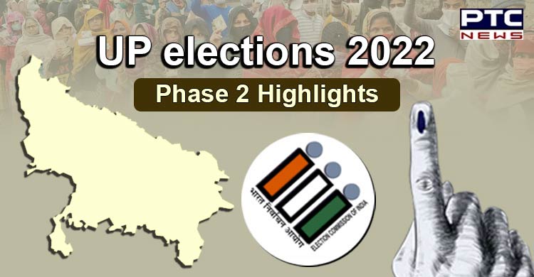 Uttar Pradesh 2nd phase elections 2022 Highlights: Voter turnout 60.44%