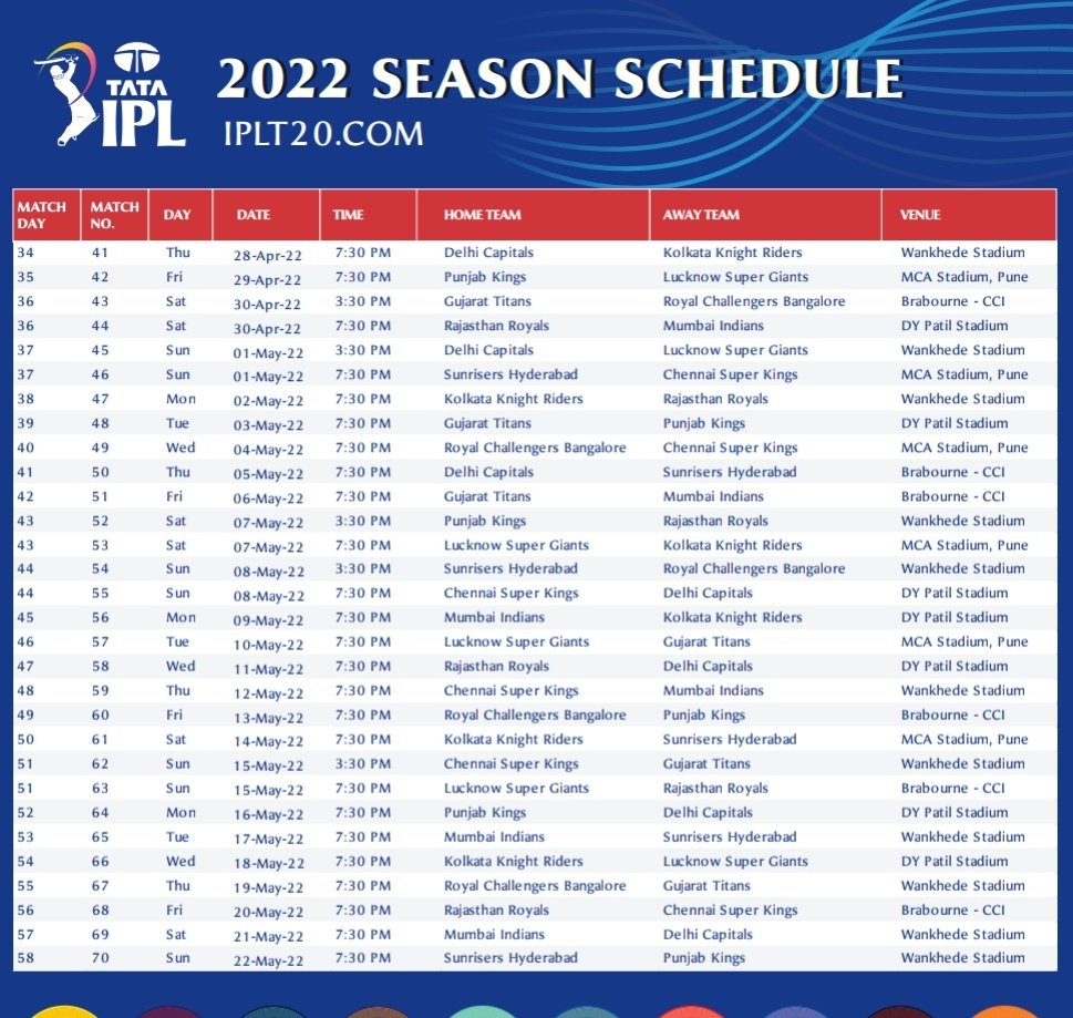 IPL 2022 schedule: Defending champions CSK to face KKR in opener [Full Schedule] 