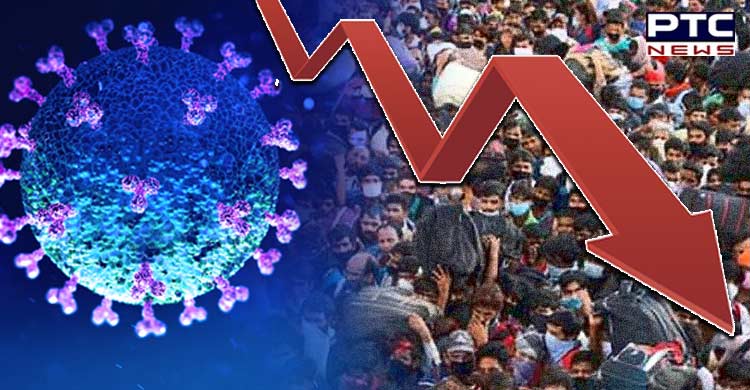 India logs 1,778 new Covid-19 cases in last 24 hours