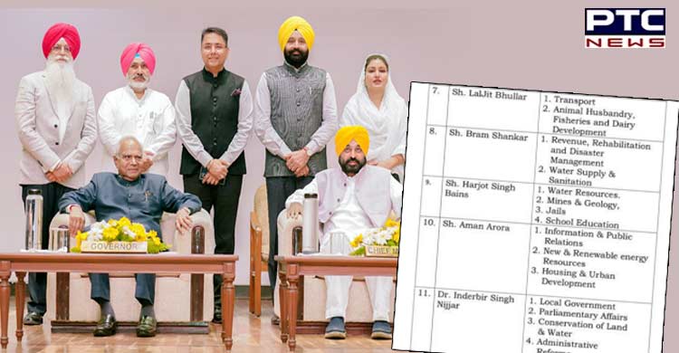 Jouramajra is new Punjab Health Minister as Bhagwant Mann allots portfolios to new Cabinet ministers