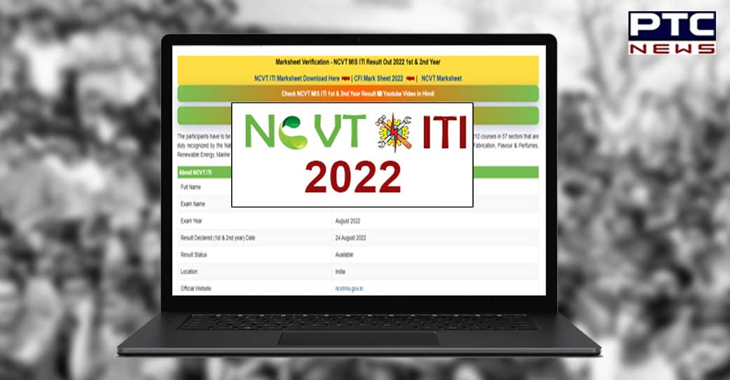 NCVT ITI results 2022 out on ncvtmis.gov.in