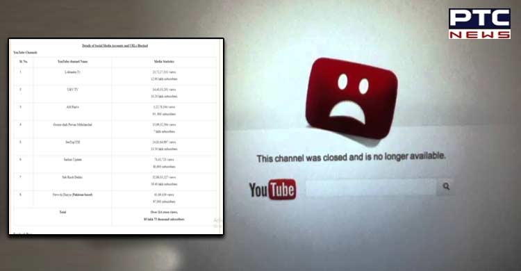 Govt blocks 8 YT channels for spreading false info on India’s national security, foreign relations