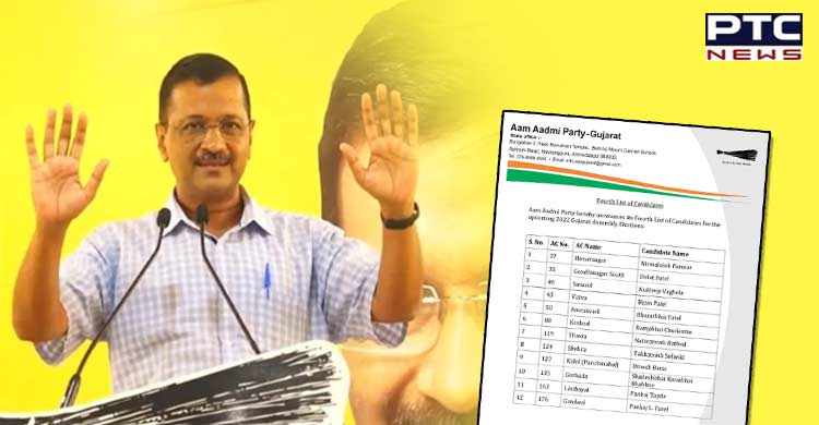 Gujarat polls 2022: Aam Admi Party releases list of 12 more candidates