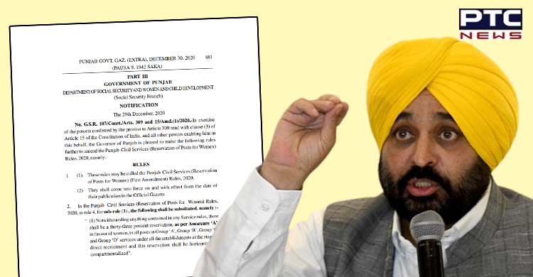 Punjab Govt keeps no reservation category in policy for recruitment of contractual workers