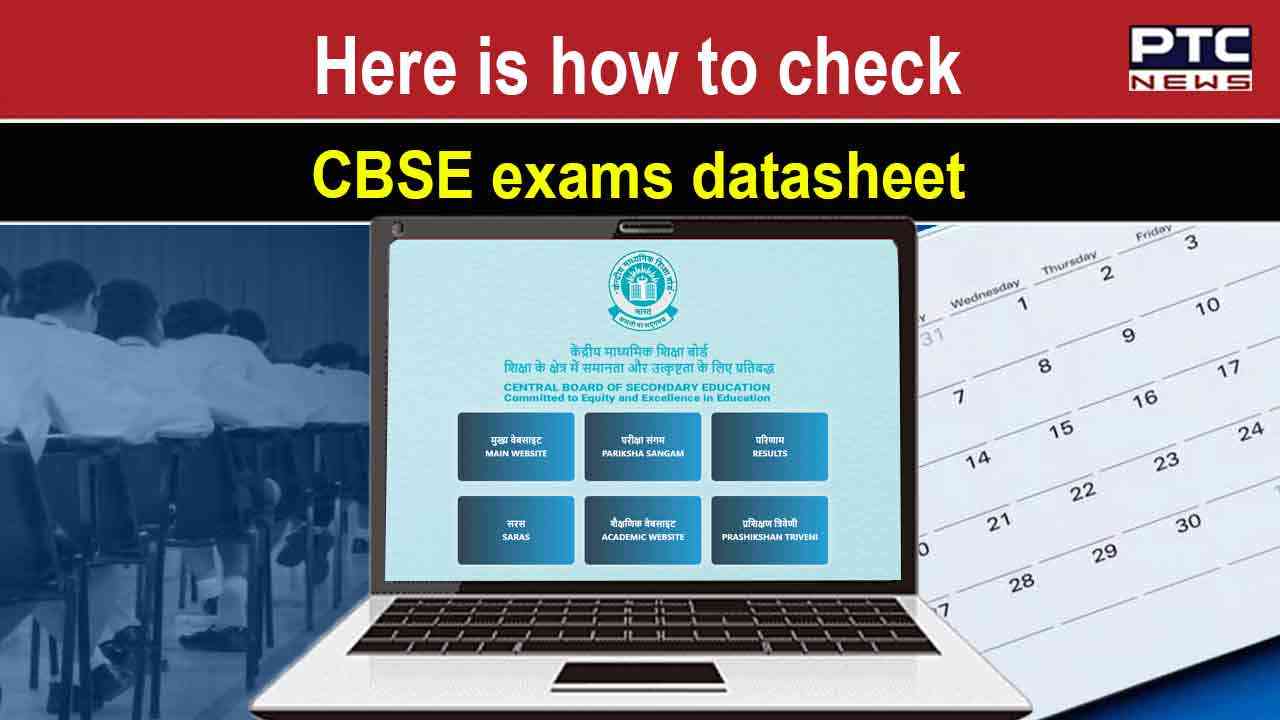 Cbse Board Exams 2023 Cbse Class 10 12 Date Sheet 2023 Anytime Soon