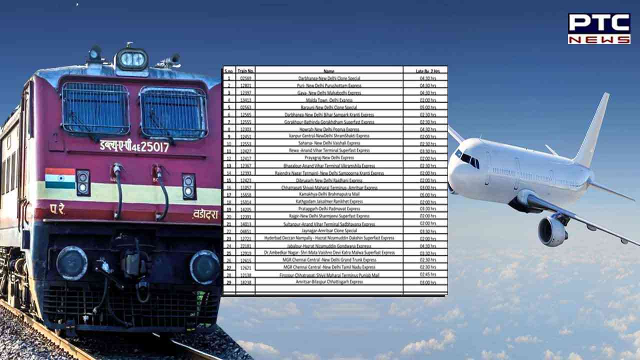 North India shivers: 100 domestic flights, 29 trains delayed