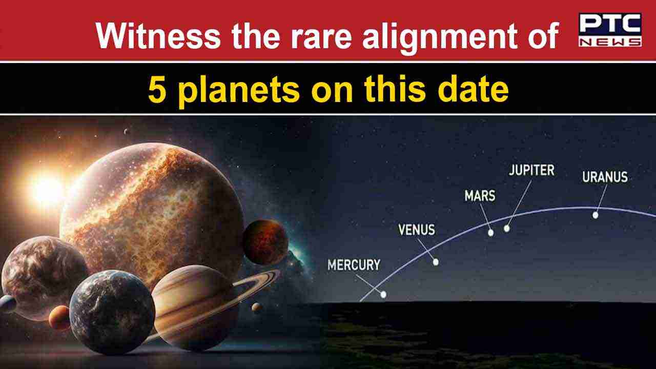 Stunning! alignment Where, how & when to witness Science and