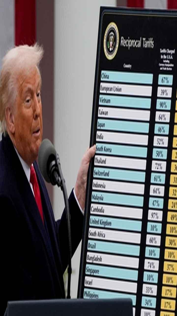 Donald Trump ਦੇ ਟੈਰਿਫ ਮਗਰੋਂ ਹੁਣ ਇਹ ਚੀਜ਼ਾਂ ਹੁਣ ਅਮਰੀਕੀਆਂ ਲਈ ਹੋ ਜਾਣਗੀਆਂ ਮਹਿੰਗੀਆਂ ਤੇ ਗੈਰ-ਕਾਨੂੰਨੀ !